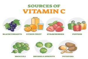 Natural sources of vitamin C.